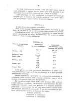 giornale/RML0027187/1921/unico/00000382
