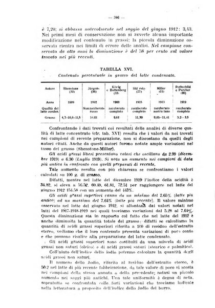 Biochimica e terapia sperimentale organo ufficiale della Societa italiana di Chimica biologica