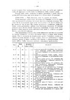 giornale/RML0027187/1922/unico/00000124