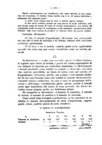 giornale/RML0027187/1922/unico/00000188