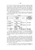 giornale/RML0027187/1922/unico/00000220