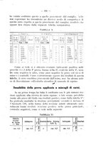 giornale/RML0027187/1922/unico/00000279