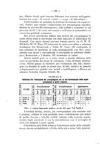 giornale/RML0027187/1922/unico/00000332