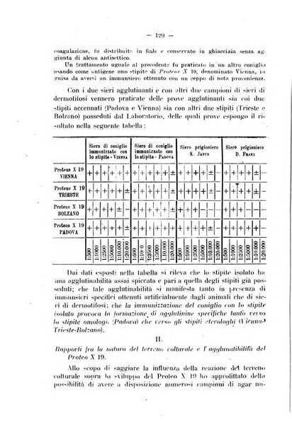 Biochimica e terapia sperimentale organo ufficiale della Societa italiana di Chimica biologica