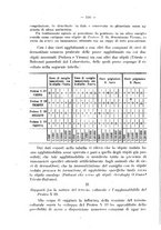 giornale/RML0027187/1923/unico/00000082