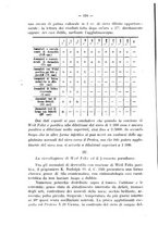 giornale/RML0027187/1923/unico/00000086