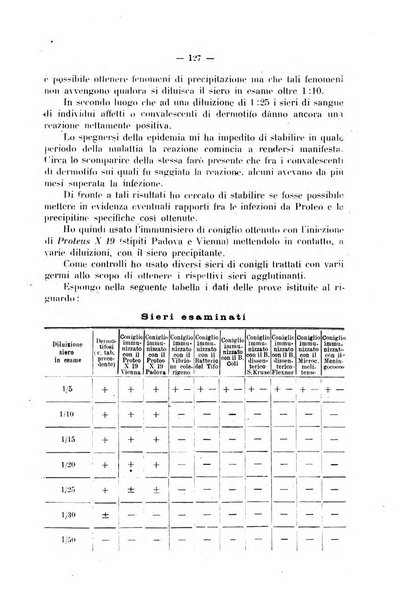 Biochimica e terapia sperimentale organo ufficiale della Societa italiana di Chimica biologica