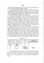 giornale/RML0027187/1923/unico/00000114