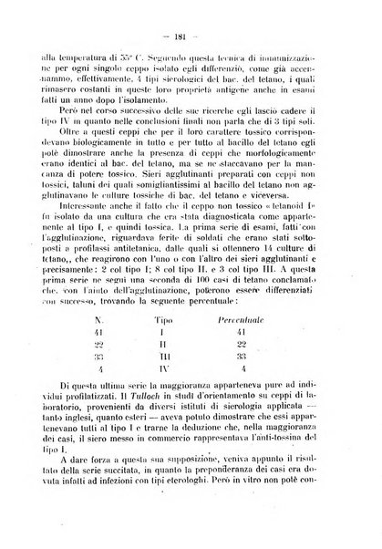 Biochimica e terapia sperimentale organo ufficiale della Societa italiana di Chimica biologica