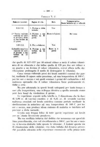 Biochimica e terapia sperimentale organo ufficiale della Societa italiana di Chimica biologica