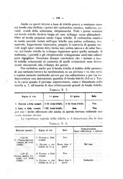 Biochimica e terapia sperimentale organo ufficiale della Societa italiana di Chimica biologica