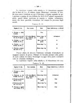 giornale/RML0027187/1923/unico/00000166