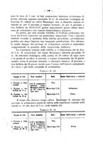 giornale/RML0027187/1923/unico/00000167