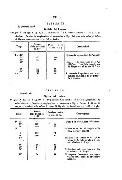 Biochimica e terapia sperimentale organo ufficiale della Societa italiana di Chimica biologica