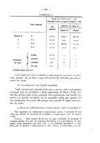 giornale/RML0027187/1923/unico/00000251