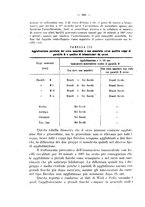 giornale/RML0027187/1923/unico/00000252