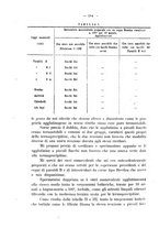 giornale/RML0027187/1923/unico/00000256
