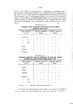giornale/RML0027187/1923/unico/00000258