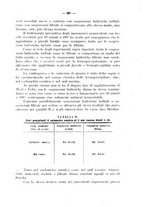 giornale/RML0027187/1923/unico/00000259