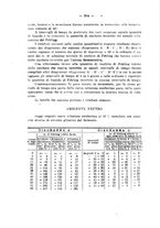 giornale/RML0027187/1923/unico/00000266
