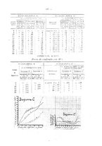 giornale/RML0027187/1923/unico/00000269