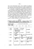 giornale/RML0027187/1923/unico/00000288