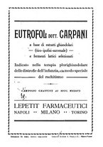 giornale/RML0027187/1923/unico/00000310