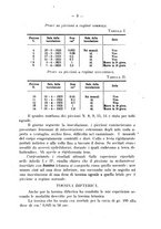giornale/RML0027187/1924/unico/00000009