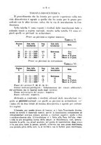 giornale/RML0027187/1924/unico/00000011