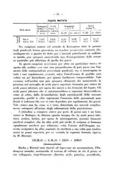 Biochimica e terapia sperimentale organo ufficiale della Societa italiana di Chimica biologica