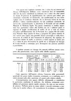 giornale/RML0027187/1925/unico/00000042