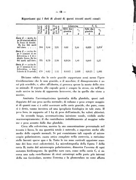 Biochimica e terapia sperimentale organo ufficiale della Societa italiana di Chimica biologica