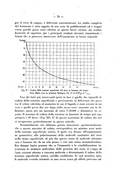 Biochimica e terapia sperimentale organo ufficiale della Societa italiana di Chimica biologica