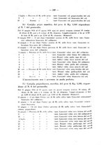 giornale/RML0027187/1925/unico/00000178