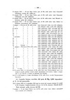 giornale/RML0027187/1925/unico/00000180