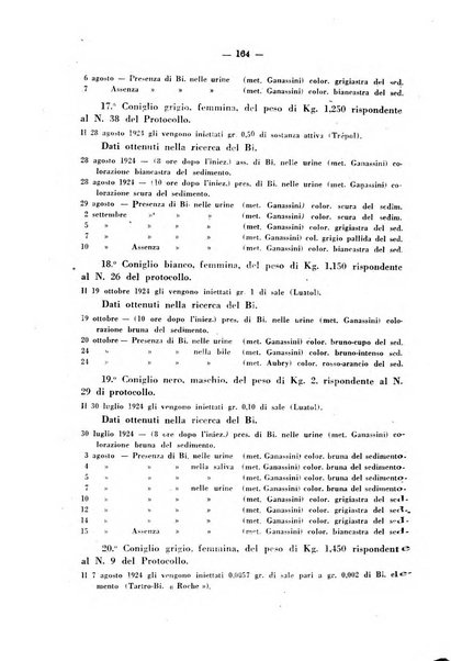 Biochimica e terapia sperimentale organo ufficiale della Societa italiana di Chimica biologica