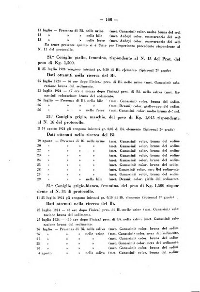 Biochimica e terapia sperimentale organo ufficiale della Societa italiana di Chimica biologica