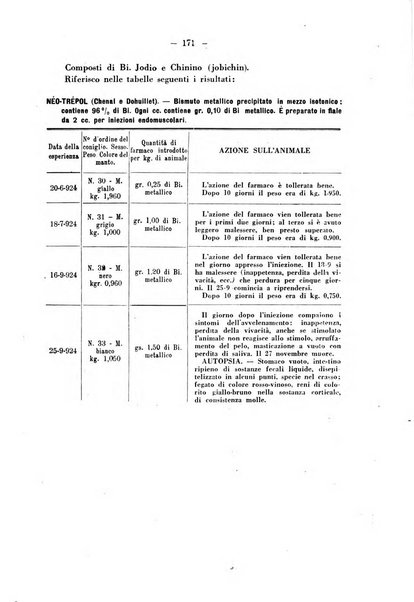 Biochimica e terapia sperimentale organo ufficiale della Societa italiana di Chimica biologica