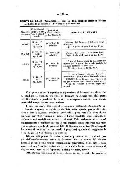 Biochimica e terapia sperimentale organo ufficiale della Societa italiana di Chimica biologica