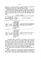 giornale/RML0027187/1925/unico/00000193