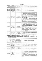 giornale/RML0027187/1925/unico/00000198
