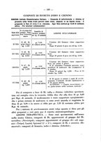 giornale/RML0027187/1925/unico/00000201