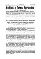 giornale/RML0027187/1925/unico/00000221