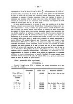 giornale/RML0027187/1925/unico/00000226