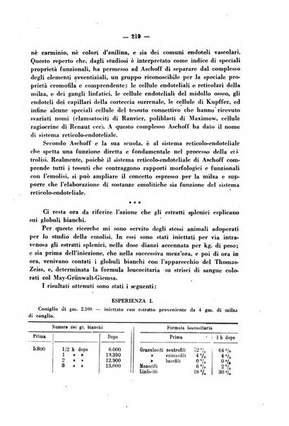 Biochimica e terapia sperimentale organo ufficiale della Societa italiana di Chimica biologica