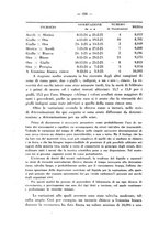 giornale/RML0027187/1925/unico/00000280