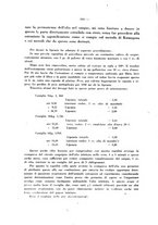 giornale/RML0027187/1925/unico/00000358