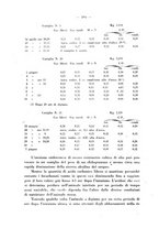 giornale/RML0027187/1925/unico/00000362