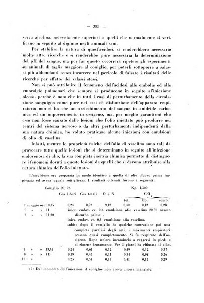 Biochimica e terapia sperimentale organo ufficiale della Societa italiana di Chimica biologica