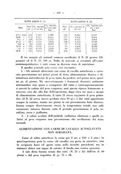 Biochimica e terapia sperimentale organo ufficiale della Societa italiana di Chimica biologica